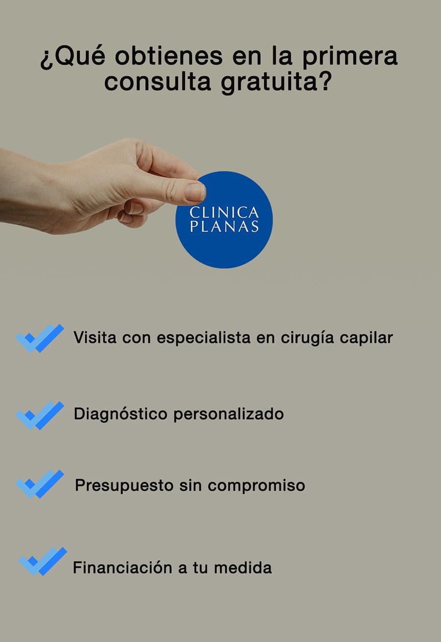 Microinjertos Capilares