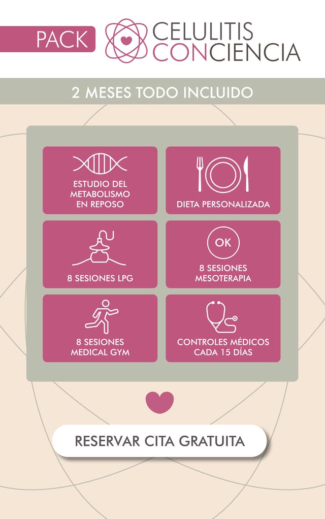 Celulitis con Ciencia